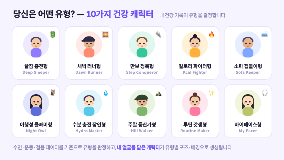 신제품 홍보 마케팅 이벤트 페이지 + 프롬프트 설계 상세 화면 2