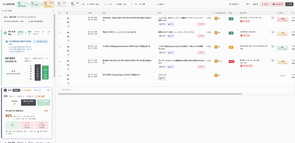 다국어 립싱크 아바타 제작 시스템 상세 화면 1